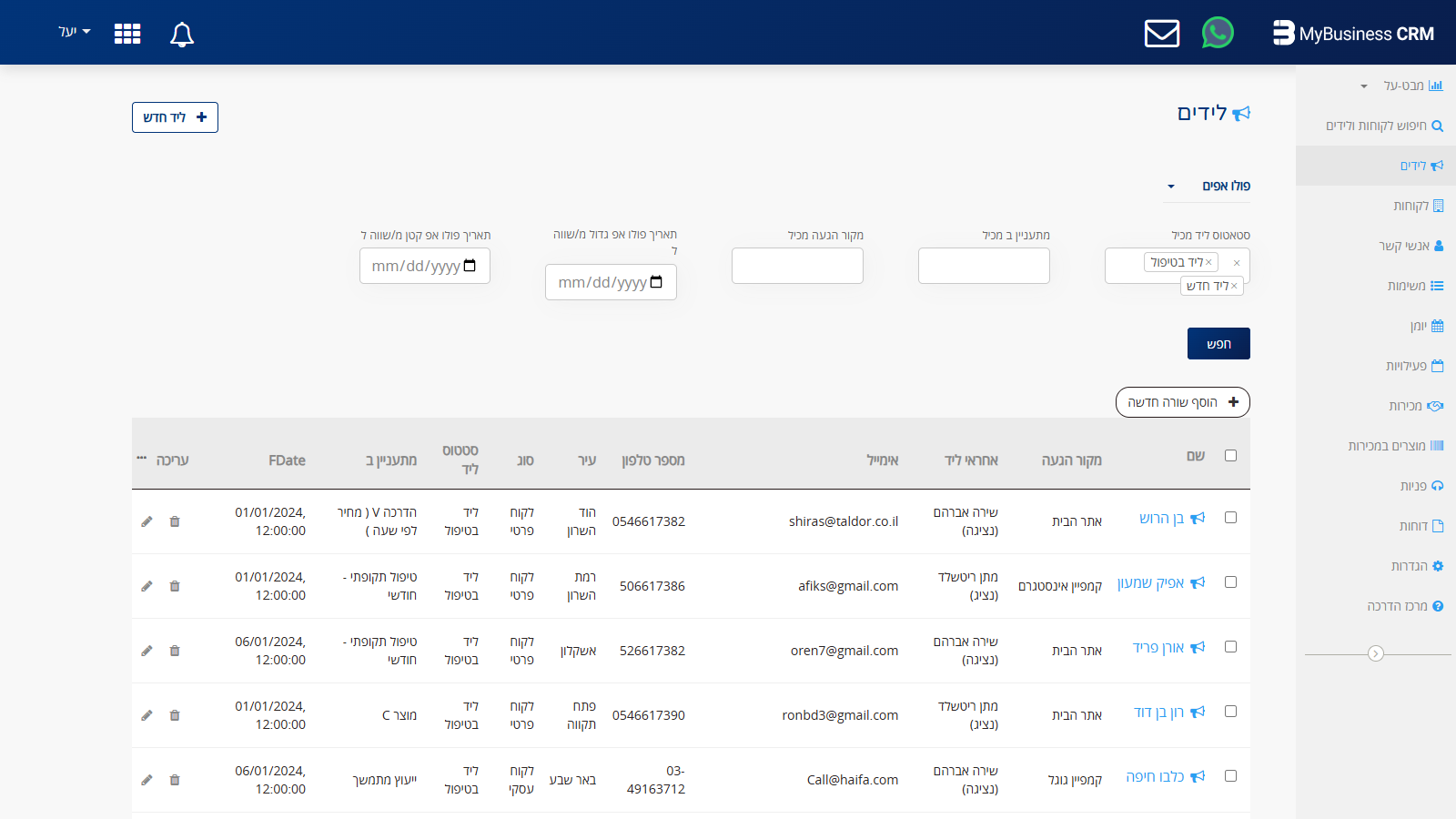 leads list