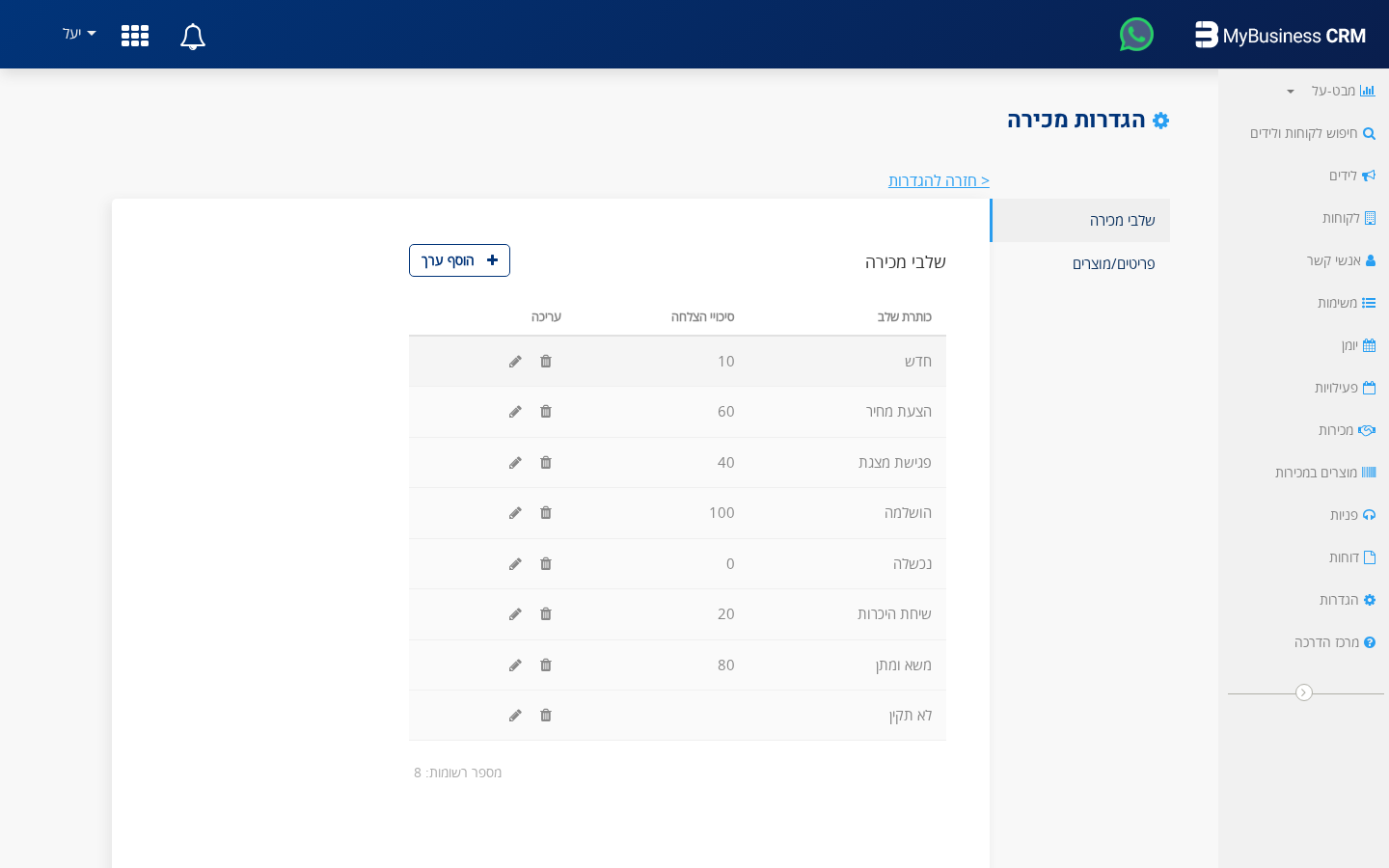 /wp-content/uploads/2026/03/admin_settings_panel_v3.png