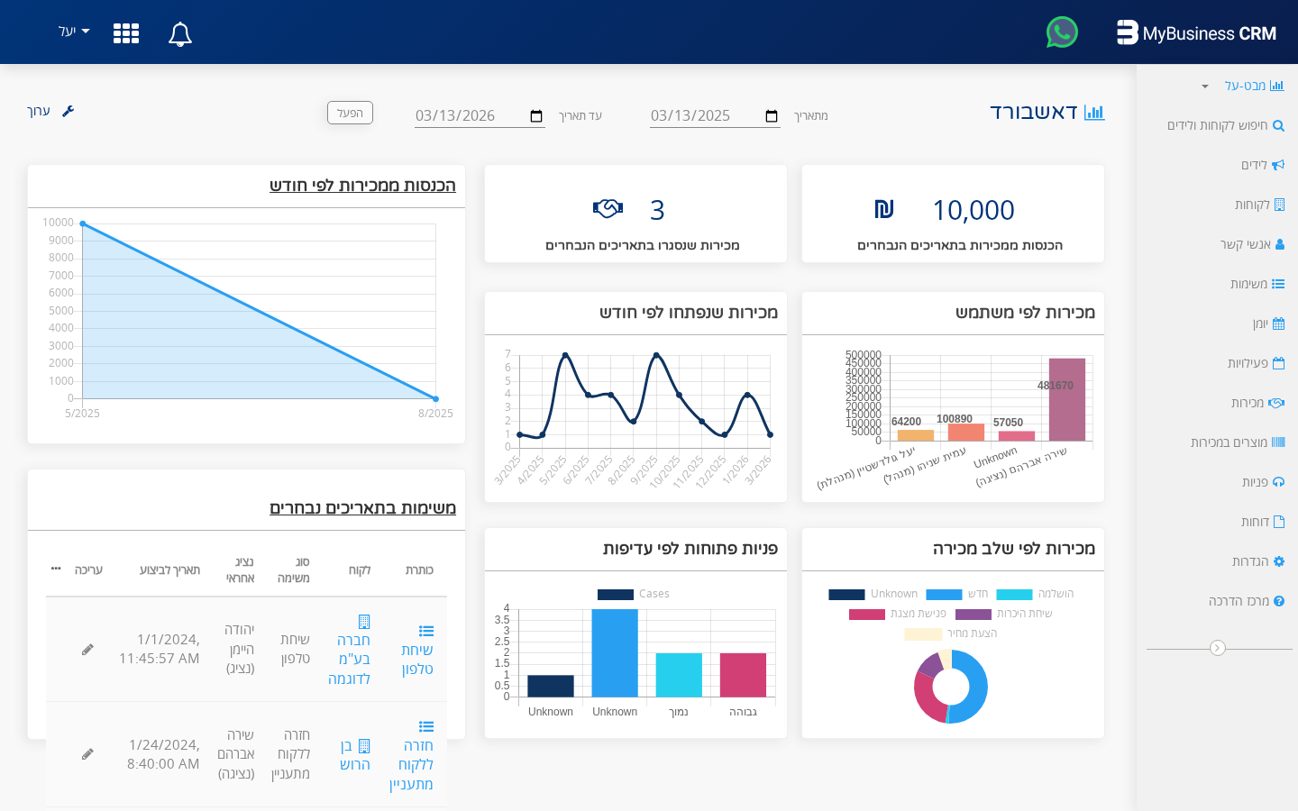 /wp-content/uploads/2026/03/dashboard_overview_v3.png