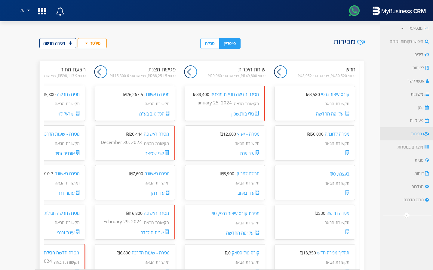 complete_form_page
