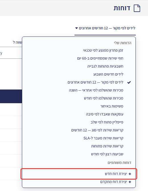 מסך הדוחות — תפריט הדוחות פתוח והאפשרות 'יצירת דוח חדש' מסומנת