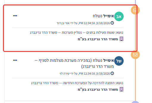 ציר הזמן בכרטיס לקוח – רשומת 'אימייל נשלח' עם נושא ההודעה מסומנת