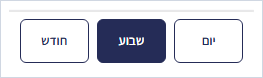 כפתורי מעבר בין תצוגות היומן: יום, שבוע, חודש