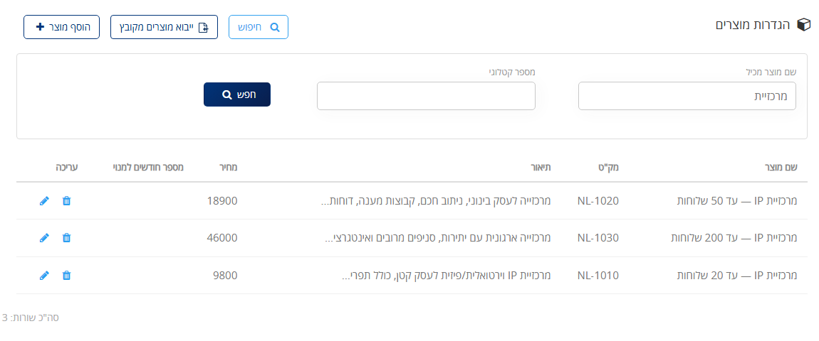 חיפוש מוצר בהגדרות MyBooks: בשדה שם מוצר מכיל הוקלד מרכזיית והטבלה מציגה את המוצרים המתאימים