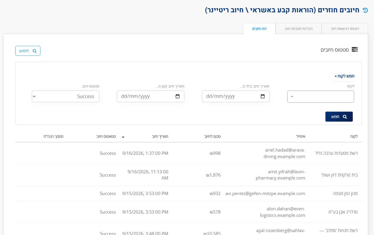 לשונית דוח חיובים: טבלת סטטוס חיובים עם לקוח, אימייל, סכום לחיוב, תאריך חיוב, סטאטוס חיוב ומסמך הנה"ח
