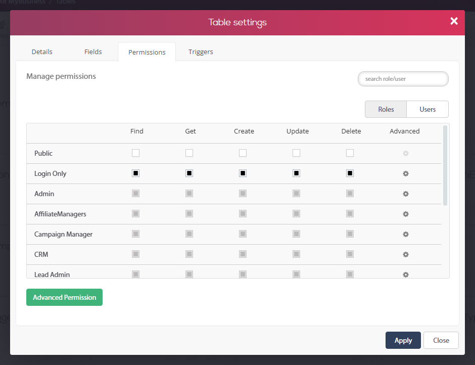 לשונית Permissions של הטבלה החדשה — הרשאות מלאות (Find, Get, Create, Update, Delete) לתפקיד Login Only