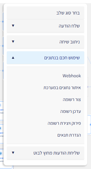תפריט בחירת סוג שלב עם קטגוריית שימוש חכם בנתונים פתוחה: Webhook, איתור נתונים במערכת, צור רשומה, עדכן רשומה, פירוק ויצירת רשומה, הגדרת תנאים