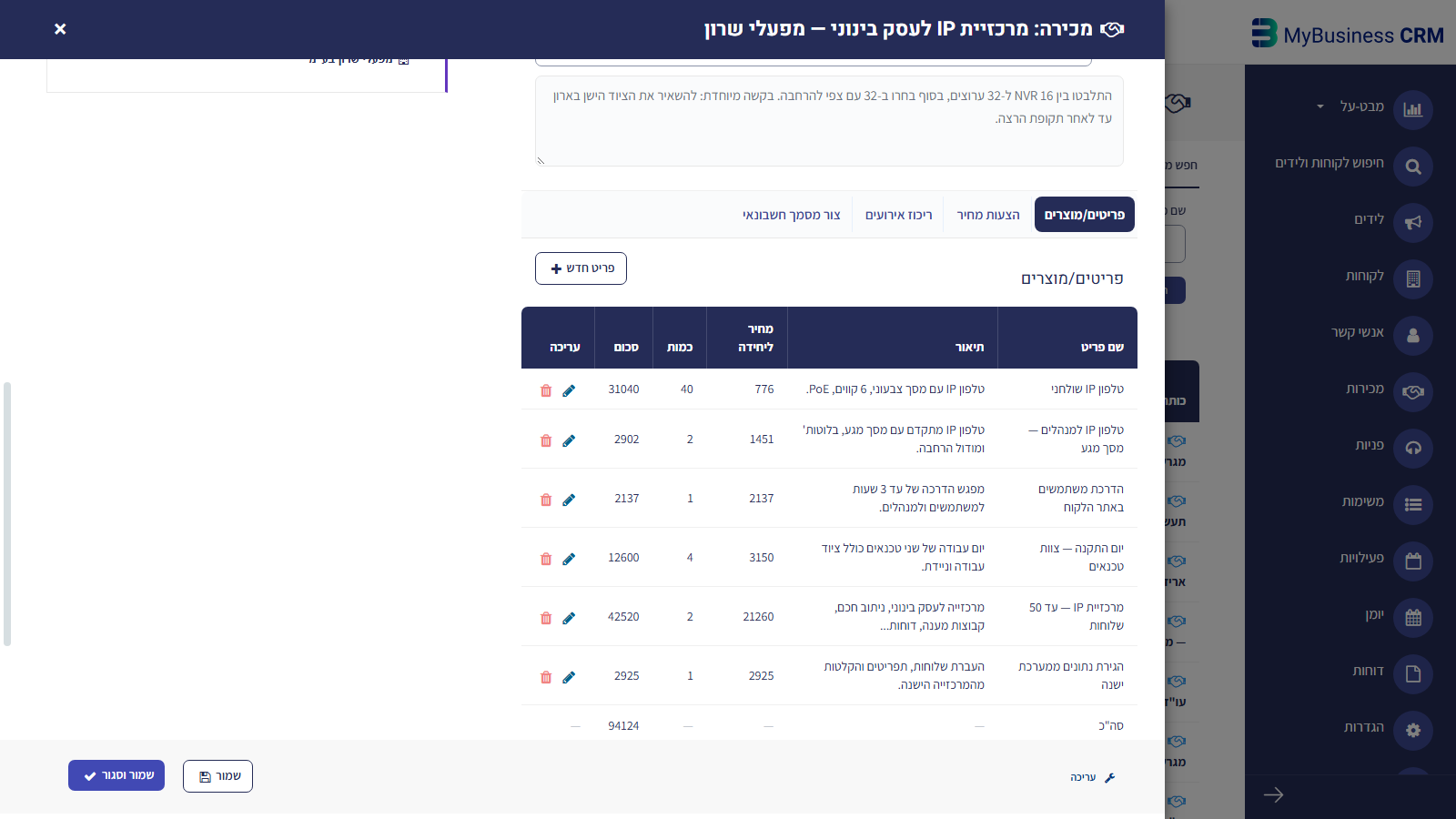 כרטיס מכירה עם טבלת המשנה 'פריטים/מוצרים' — שורות המכירה עם כפתורי עריכה ומחיקה, כפתור 'פריט חדש' ושורת סה"כ